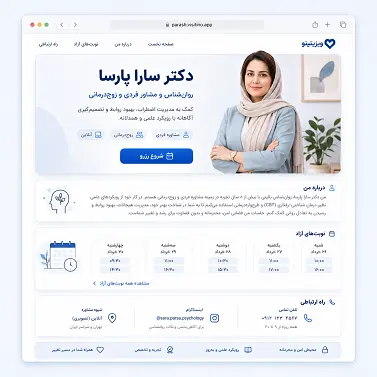 How visitino works- profile